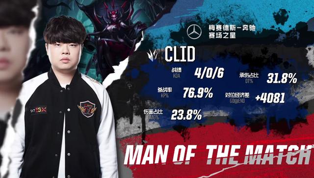 据外媒ExpressLOL统计，LEC最年长的选手为Odoamne选手27岁344天，最年轻选手为Bumm选手18岁139天